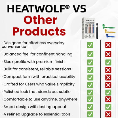 HEATWOLF®  Pressclean Chamber Tool (𝟟𝟘% 𝕆𝔽𝔽 𝗘𝗡𝗗𝗦 𝗜𝗡 𝟭𝟬 𝗠𝗜𝗡𝗨𝗧𝗘𝗦)