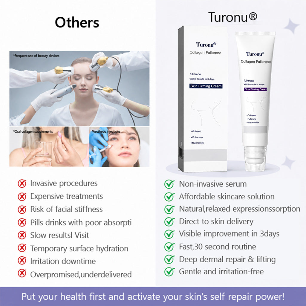 ☺️Official Brand Store | Turonu® Wrinkle-Reducing & Lifting Roller Cream 🧴 Smoother skin in as little as 3 days