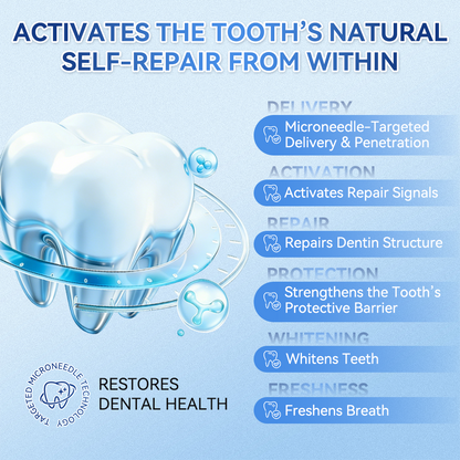 GаrаgеLіnе® 🦷 Tideglusib Fast‑Dissolving Tooth & Gum Repair Oral Strips ✨ (Supports tooth repair and helps relieve gum discomfort and other common oral concerns)