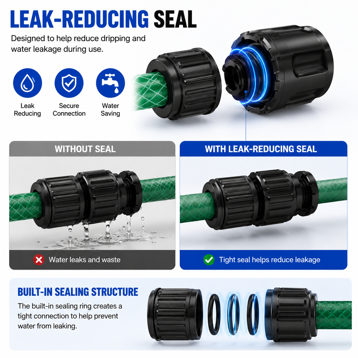 Billhol® Universal Connection Kit for High-Pressure Water Gun