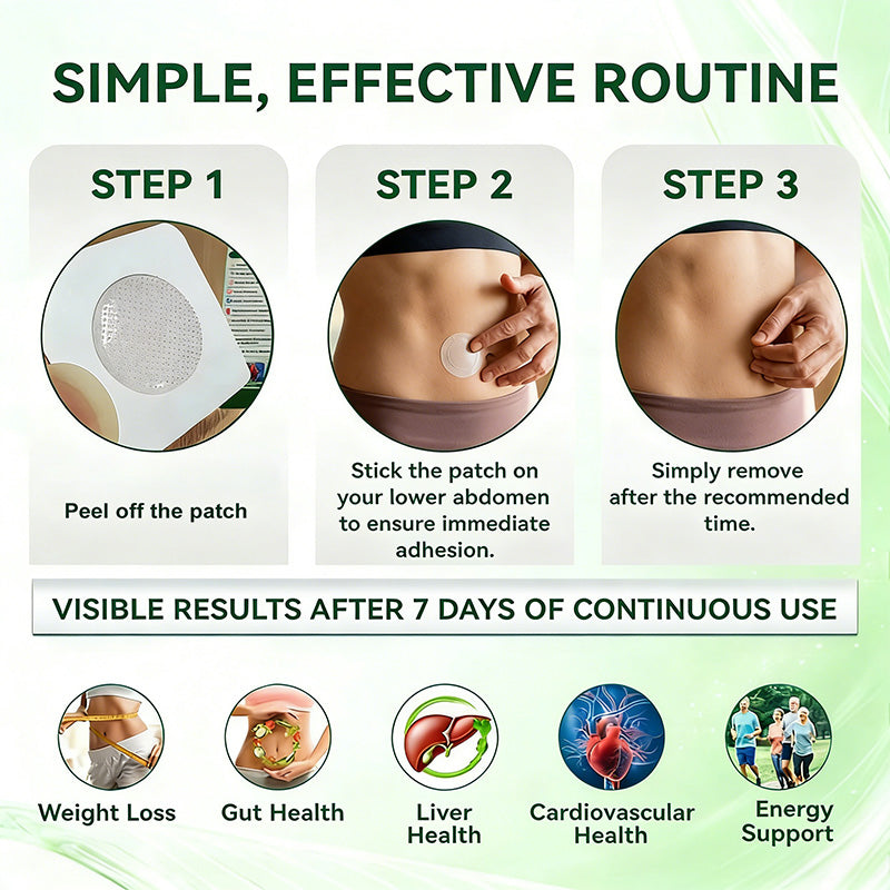 𝐎𝐟𝐟𝐢𝐜𝐢𝐚𝐥 𝐒𝐭𝐨𝐫𝐞 👩🏼‍⚕️ CureVivo® BERBERINE X NAD+ 10-IN-1 Advanced 𝐍ano Microneedle Patch (once daily, visible changes within 7 days) Obesity, diabetes, sleep apnea, and joint problem𝐬