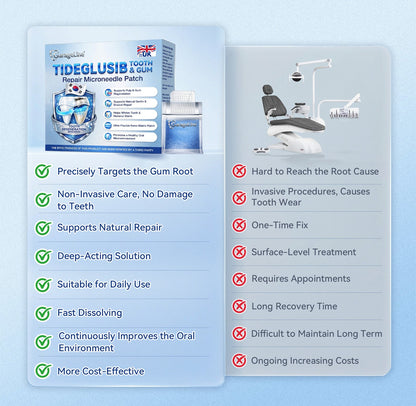 GаrаgеLіnе® 🦷 Tideglusib Fast‑Dissolving Tooth & Gum Repair Oral Strips ✨ (Supports tooth repair and helps relieve gum discomfort and other common oral concerns)