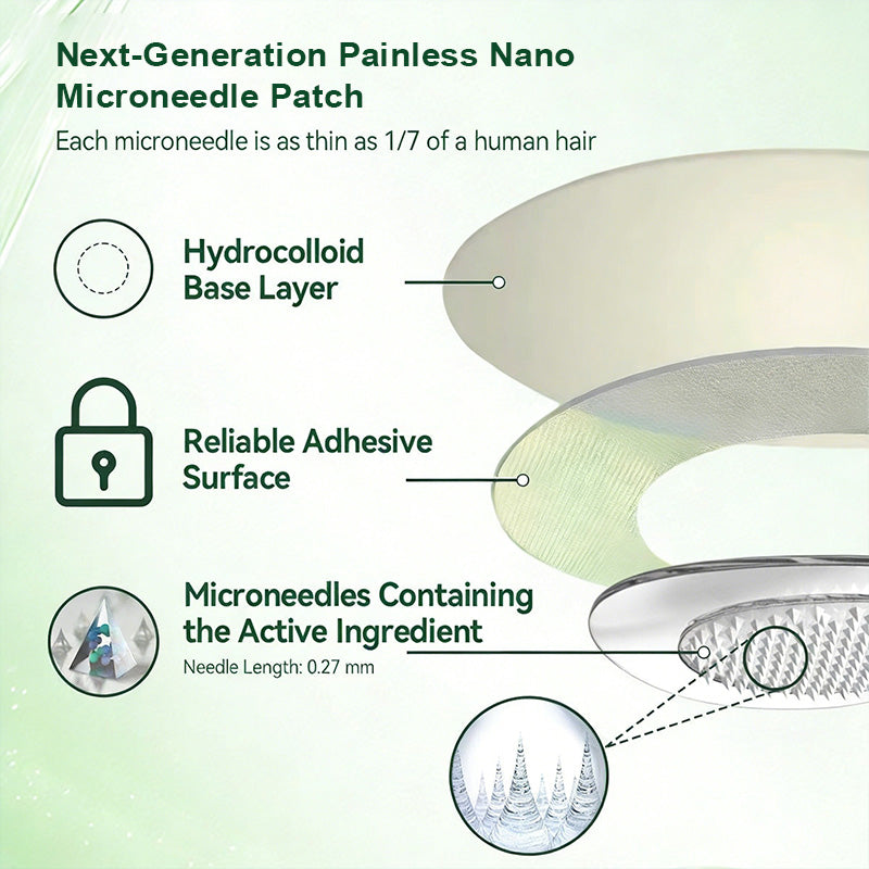 𝐎𝐟𝐟𝐢𝐜𝐢𝐚𝐥 𝐒𝐭𝐨𝐫𝐞 👩🏼‍⚕️ CureVivo® BERBERINE X NAD+ 10-IN-1 Advanced 𝐍ano Microneedle Patch (once daily, visible changes within 7 days) Obesity, diabetes, sleep apnea, and joint problem𝐬
