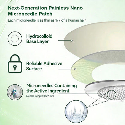 𝐎𝐟𝐟𝐢𝐜𝐢𝐚𝐥 𝐒𝐭𝐨𝐫𝐞 👩🏼‍⚕️ CureVivo® BERBERINE X NAD+ 10-IN-1 Advanced 𝐍ano Microneedle Patch (once daily, visible changes within 7 days) Obesity, diabetes, sleep apnea, and joint problem𝐬