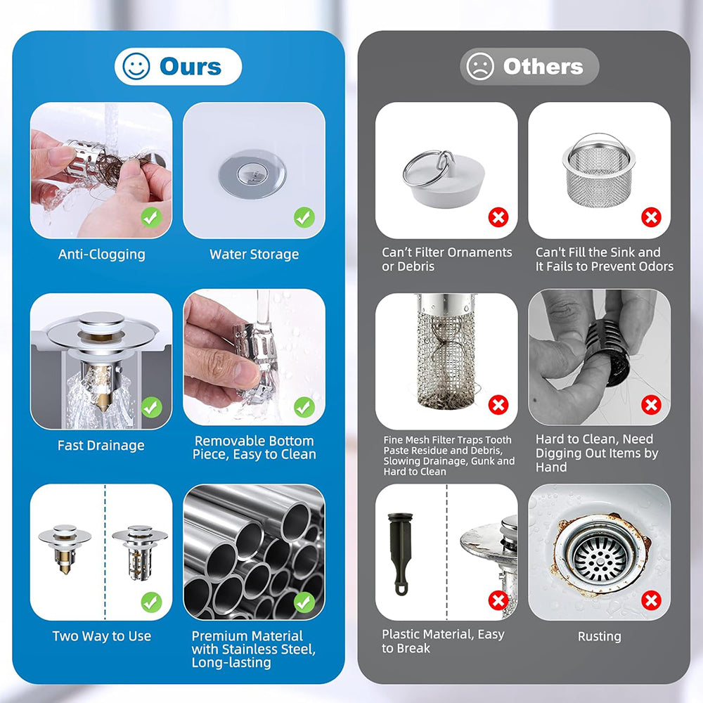 💧HEATWOLF® Upgraded 3-in-1 Bathroom Sink Drain Filter✨✨:with Detachable Base🥇—No manual cleaning required🔥