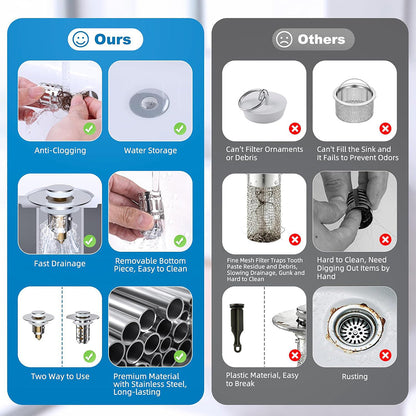 💧HEATWOLF® Upgraded 3-in-1 Bathroom Sink Drain Filter✨✨:with Detachable Base🥇—No manual cleaning required🔥