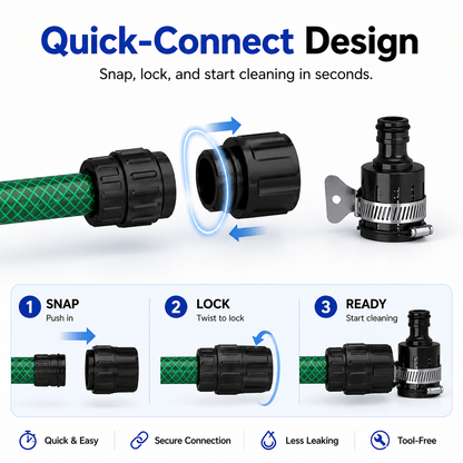 Billhol® Universal Connection Kit for High-Pressure Water Gun