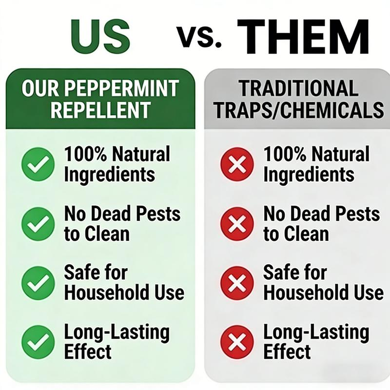 ✨🌿Natural Peppermint Pest Repellent Balls – Rodent & Insect Deterrent