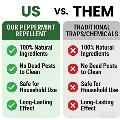 ✨🌿Natural Peppermint Pest Repellent Balls – Rodent & Insect Deterrent