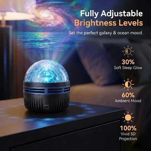 👉Last Day: 70% OFF | 🌞REBYIPO® 360° Night Light Projector - Smart Holographic Star Projector🌌✨