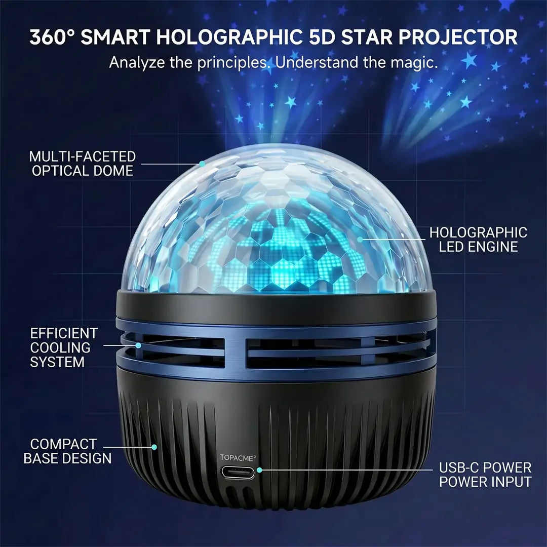 👉Last Day: 70% OFF | 🌞REBYIPO® 360° Night Light Projector - Smart Holographic Star Projector🌌✨